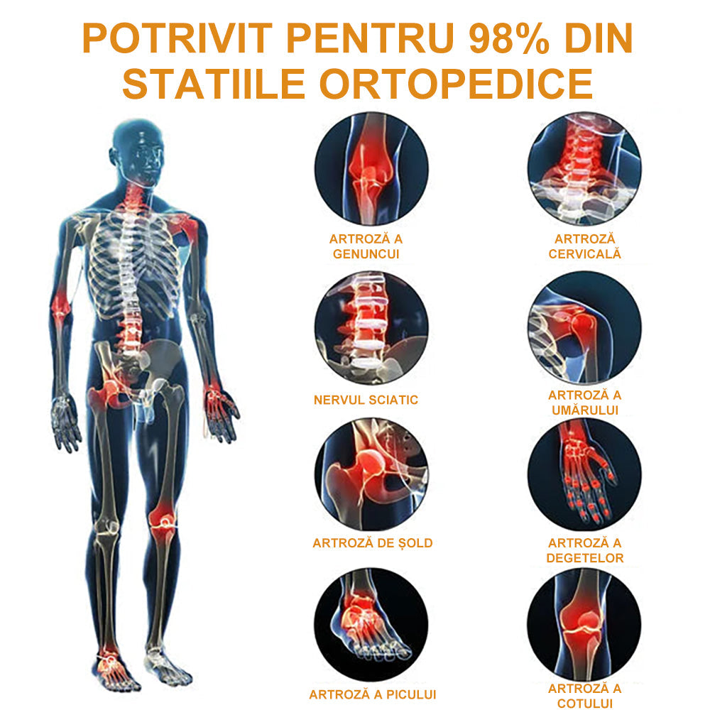 ArthroFree™ Venin de albine Cremă Terapeutică Analgezică🐝(în mod special pentru adulți mai în vârstă & SRCT recomandă)